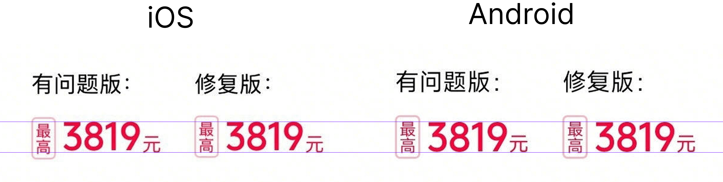 这张图片对比展示了字体对齐问题修复前后的效果，两组均包含有问题版与修复版的内容。左右两组中，“最高3819元”的字体内容，在有问题版里字形未对齐，而经过修正的修复版，字体的基线实现了对齐，对应文档中提到的为解决Android字体对齐问题，通过移动微调字形来适配，使双端渲染效果符合预期的内容，直观呈现了字体对齐问题修复的成果。